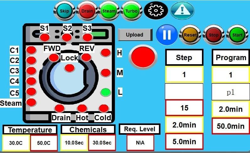 HMI washer screen with chemical inputs, steam, drain, hot and cold water, door lock, drum direction and step timers