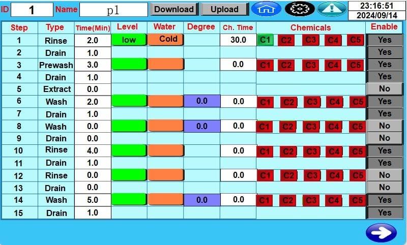 HMI program editor with 15 wash steps, each with time, level, water, temperature and chemical selection