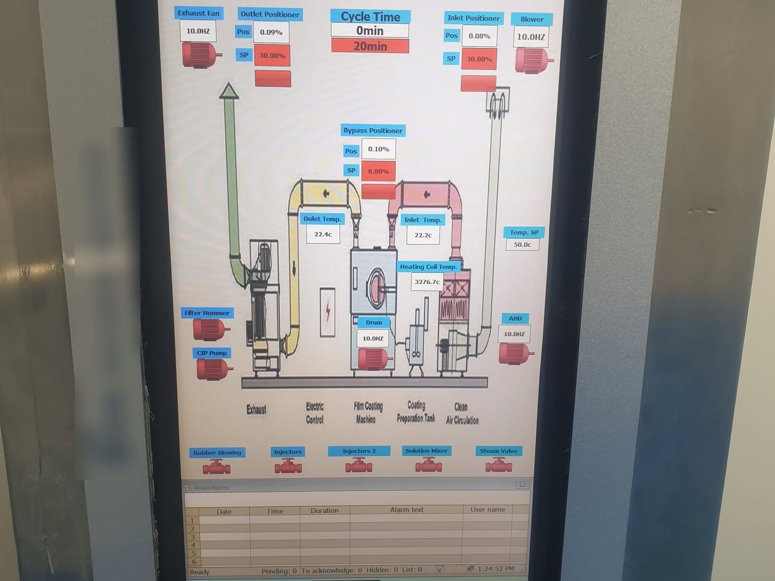 SCADA panel PC showing the coating machine overview with fan speeds, damper positions, temperatures, cycle time and alarm list