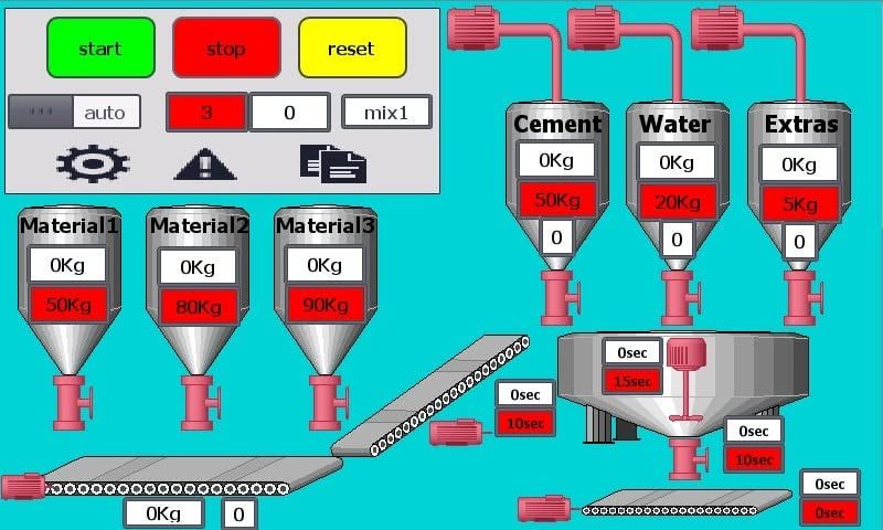 SCADA screen of a concrete batching plant with three aggregate bins, cement, water and additive hoppers, conveyors and mixer timers